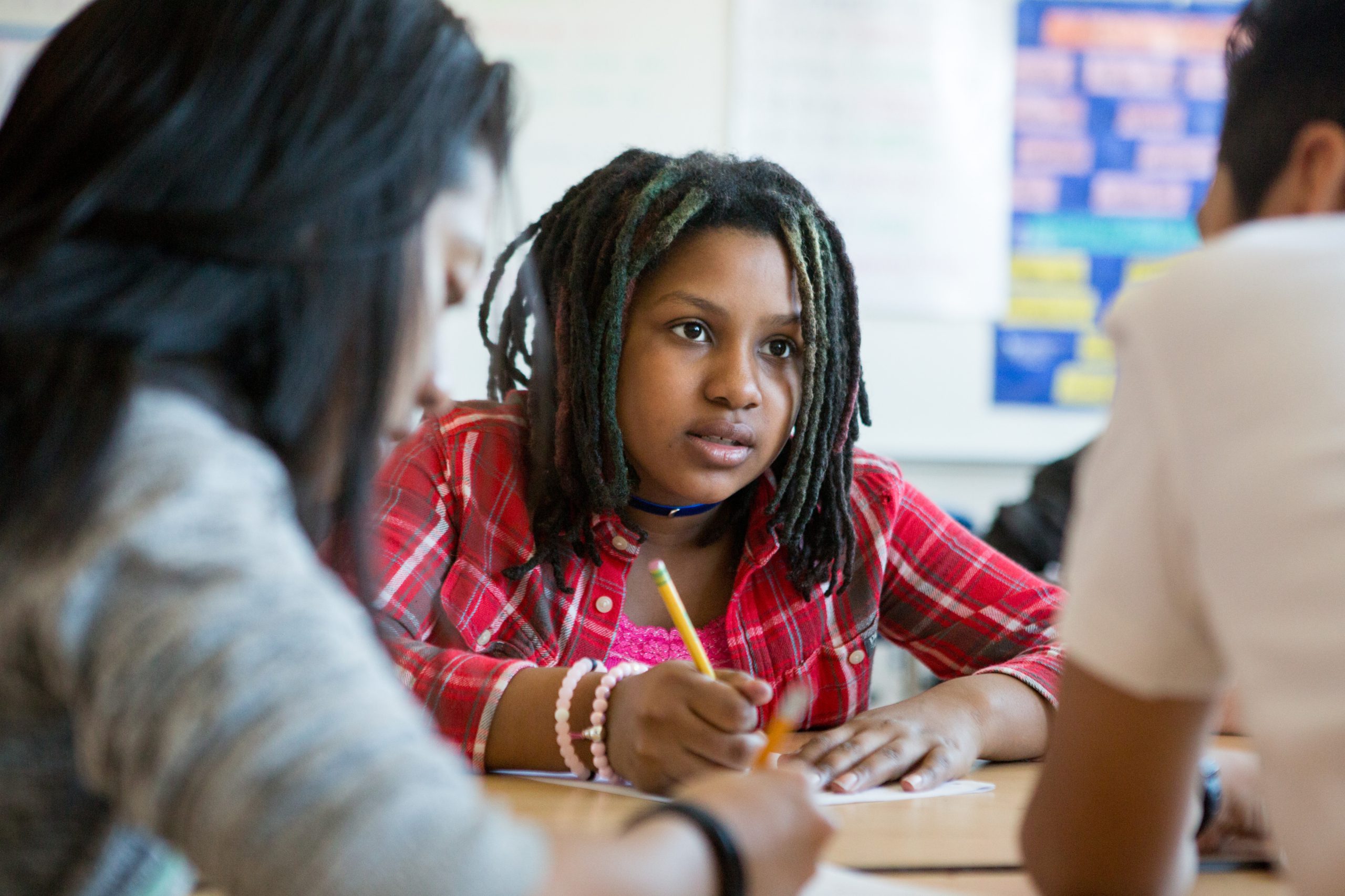 Social, Emotional, and Academic Development (SEAD) Assessments: A Framework for State and District Leaders